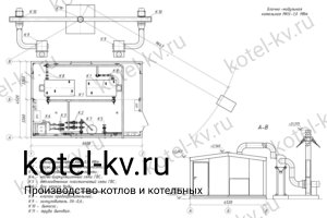 Блочная котельная БМК 1000 кВт с ГВС с резервом