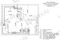 Подключение парового котла 800 кг пара в час на газе